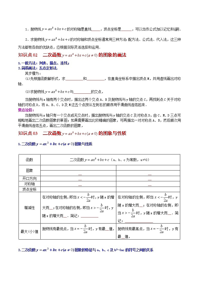 人教版数学九年级上册同步讲义第12课二次函数y=ax2+bx+c(a≠0)的图象与性质（原卷版）第2页