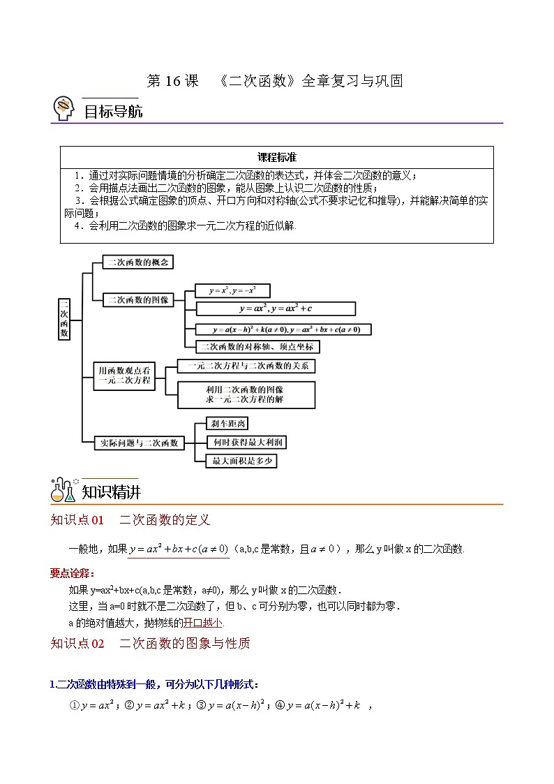 人教版数学九年级上册同步讲义第16课《二次函数》全章复习与巩固（教师版）01