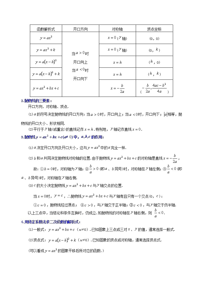 北师大版数学九年级下册《二次函数》全章复习与巩固—知识讲解（提高）(含答案)02