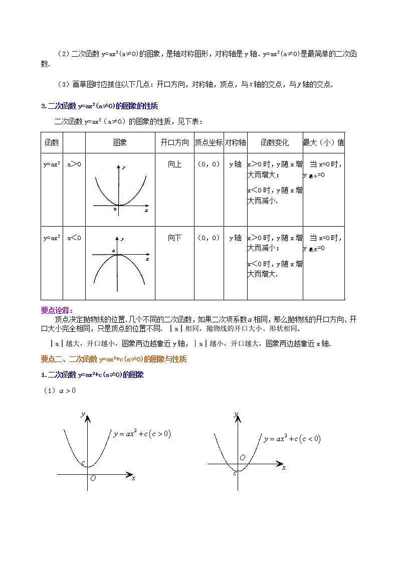 北师大版数学九年级下册二次函数y=ax²(a≠0)的图象与性质—知识讲解（提高）(含答案)第2页