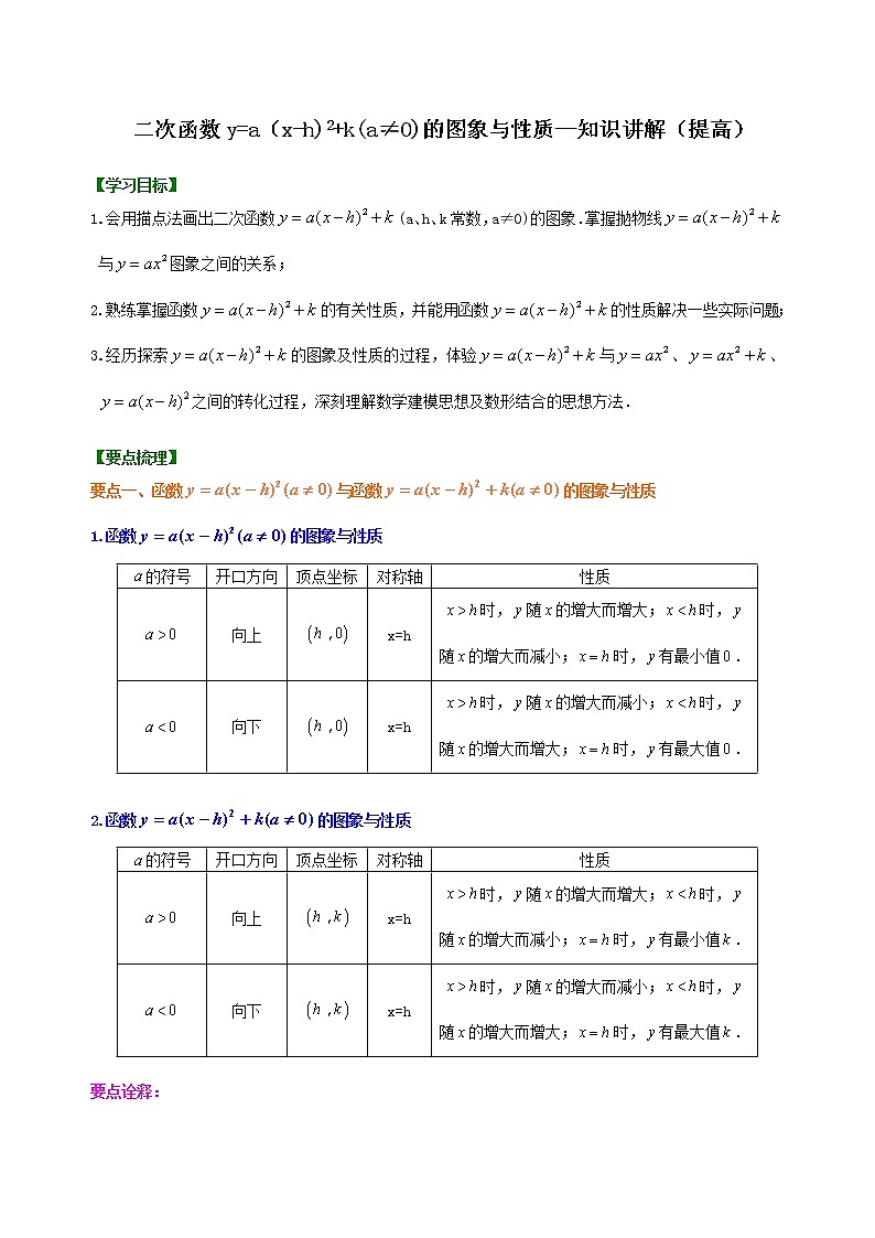 北师大版数学九年级下册二次函数y=a（x-h)2+k(a≠0)的图象与性质—知识讲解（提高）(含答案)第1页
