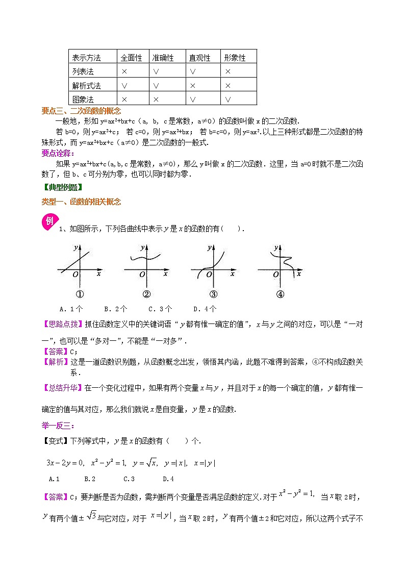 北师大版数学九年级下册二次函数的概念—知识讲解（基础）(含答案)02