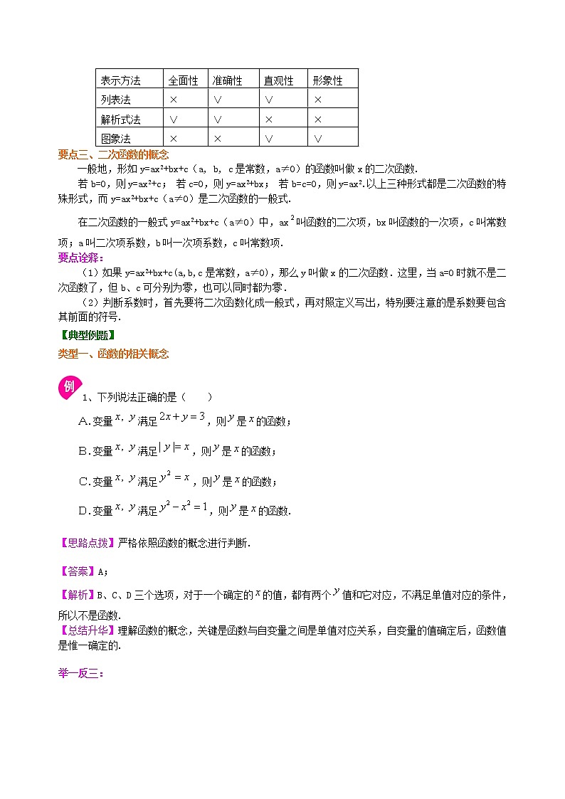 北师大版数学九年级下册二次函数的概念—知识讲解（提高）(含答案)02