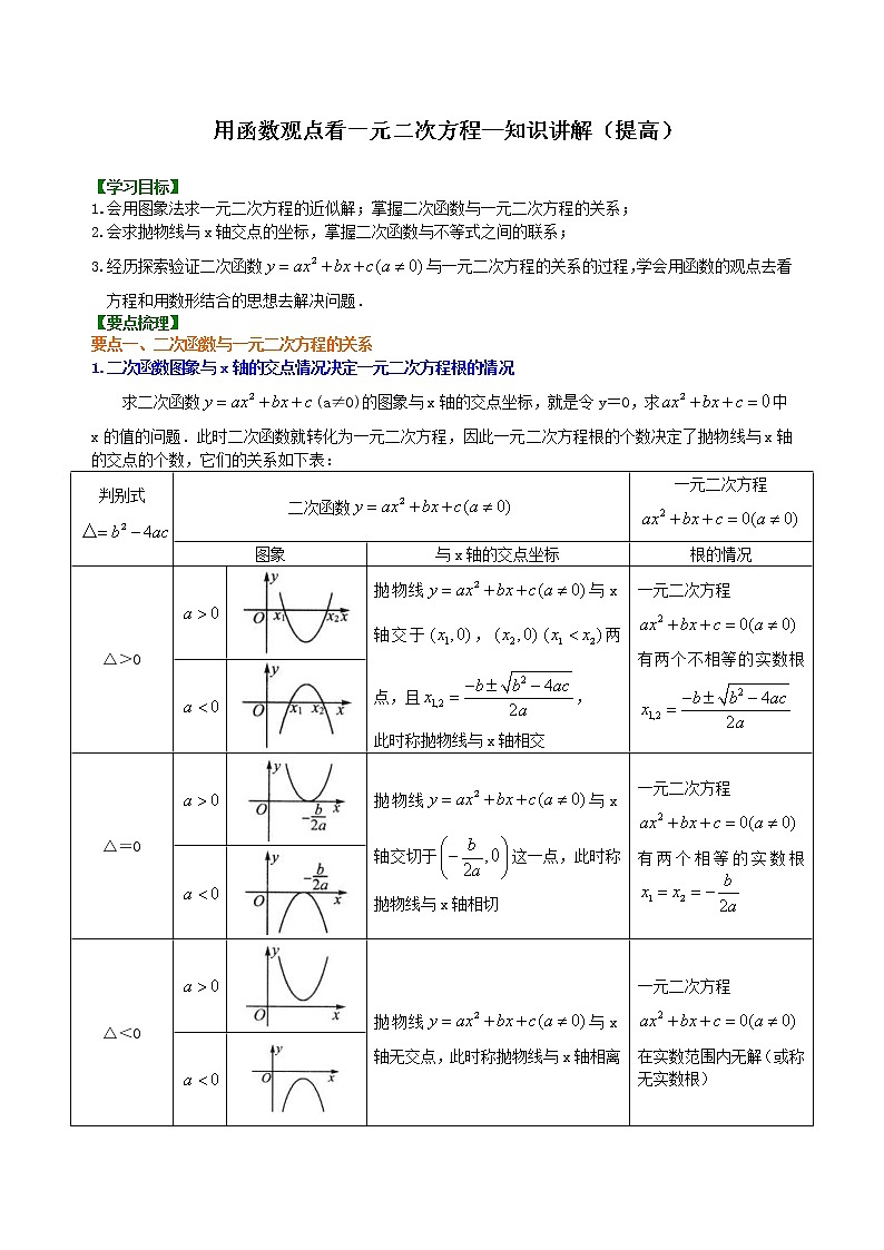 北师大版数学九年级下册用函数观点看一元二次方程—知识讲解（提高）(含答案)01