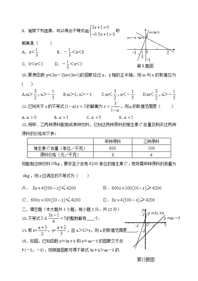 泰山区泰山实验中学2023年七年级年级第二学期第十一章一元一次不等式与一元次不等式组检测题02