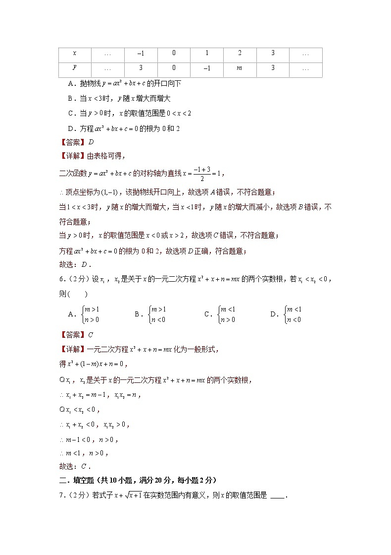 备战2023年江苏南京中考数学仿真卷（六）（解析版）第2页