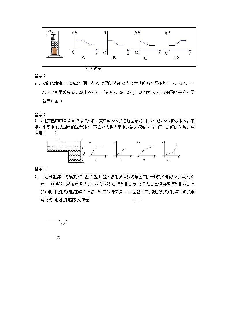 中考数学模拟汇编一16一次函数的应用第2页