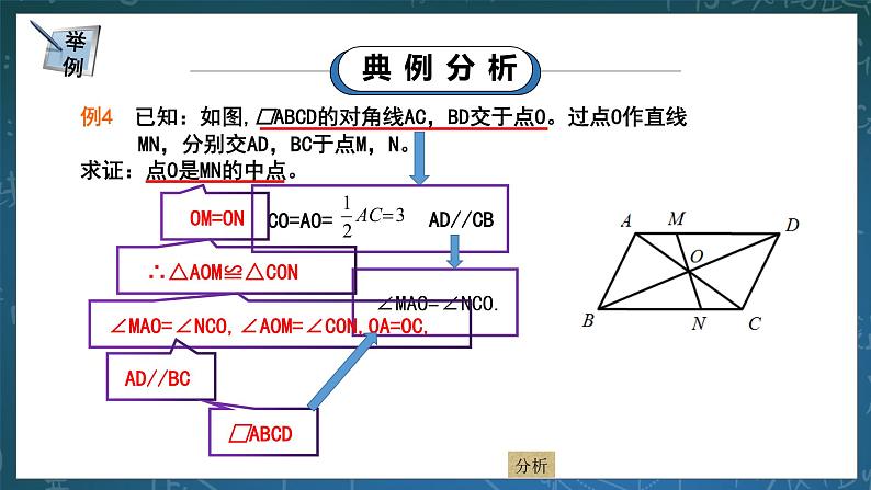 湘教版8下数学第二章2.2.2《平行四边形的性质2》课件+教案08