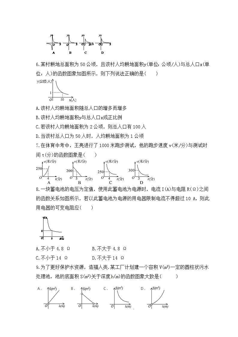2023年苏科版数学八年级下册《用反比例函数解决问题》拓展练习(含答案)02