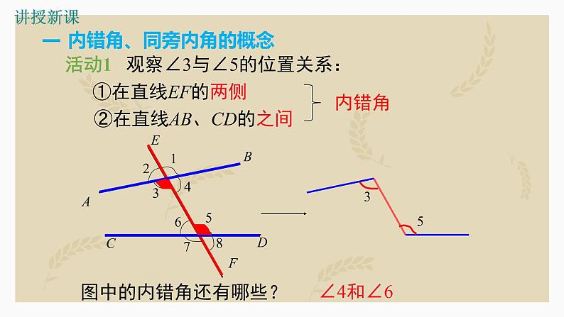 2.2.2两条直线的位置关系课件04