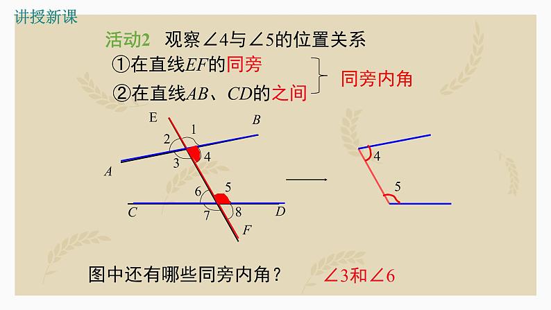 2.2.2两条直线的位置关系课件06