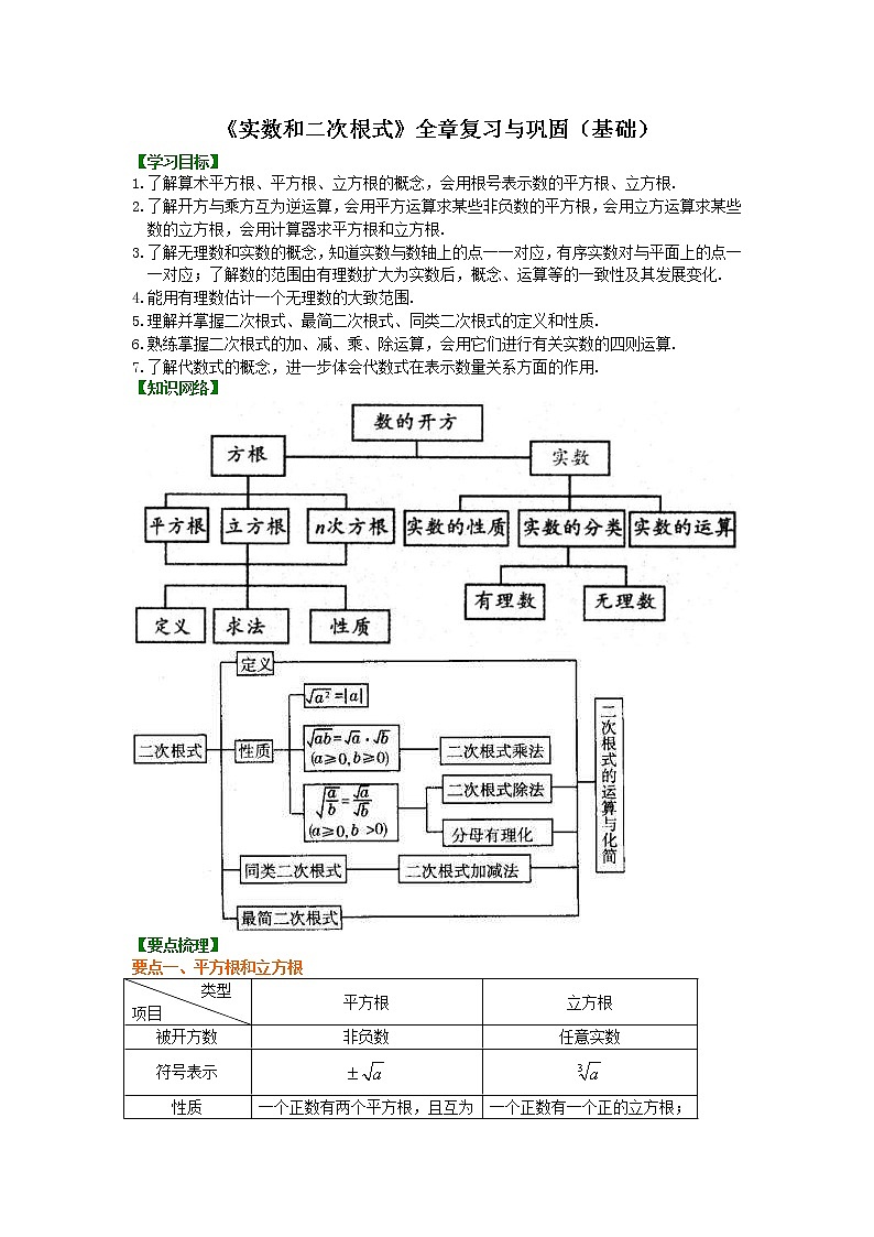 北师大版数学八年级上册《实数和二次根式》全章复习与巩固（基础）知识讲解 (含答案)第1页