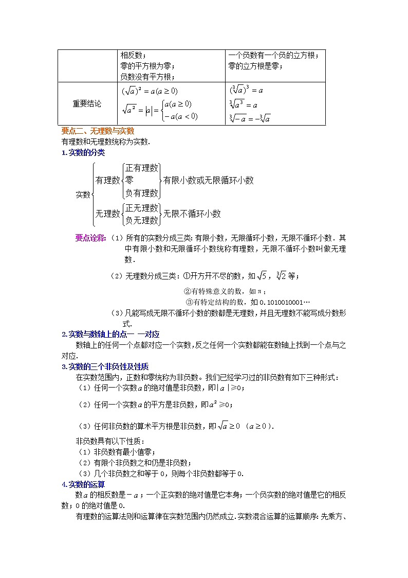 北师大版数学八年级上册《实数和二次根式》全章复习与巩固（基础）知识讲解 (含答案)第2页