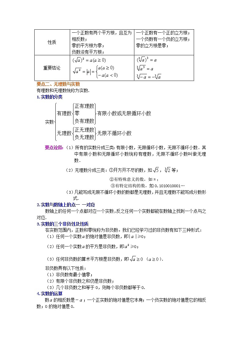 北师大版数学八年级上册《实数和二次根式》全章复习与巩固（提高）知识讲解 (含答案)02