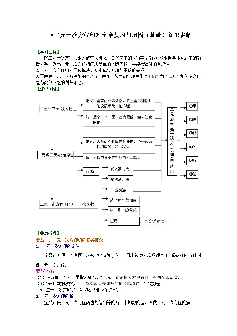 北师大版数学八年级上册《二元一次方程组》全章复习与巩固(基础)知识讲解 (含答案)第1页