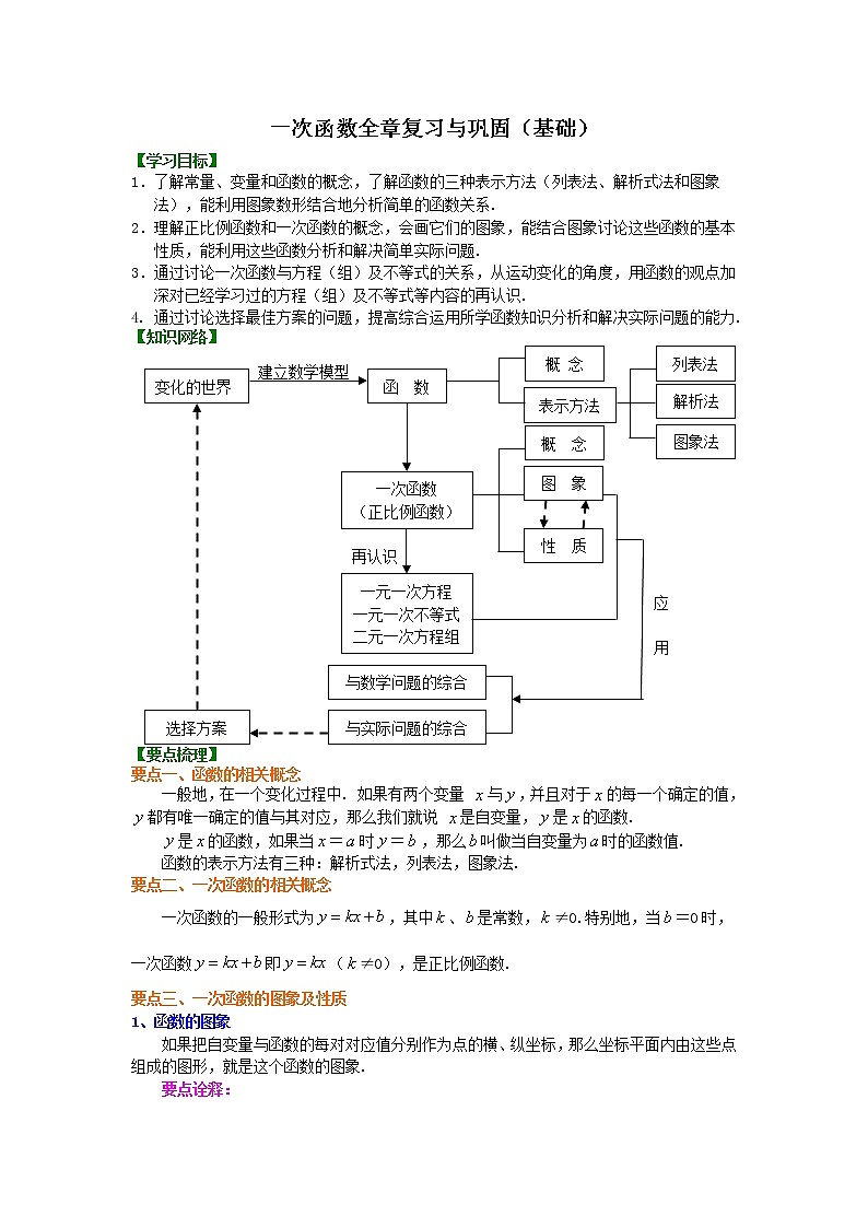 北师大版数学八年级上册一次函数全章复习与巩固（基础）知识讲解 (含答案)第1页