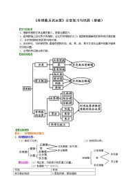 初中数学北师大版七年级上册2.1 有理数达标测试