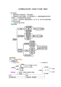 数学七年级上册2.1 有理数同步测试题