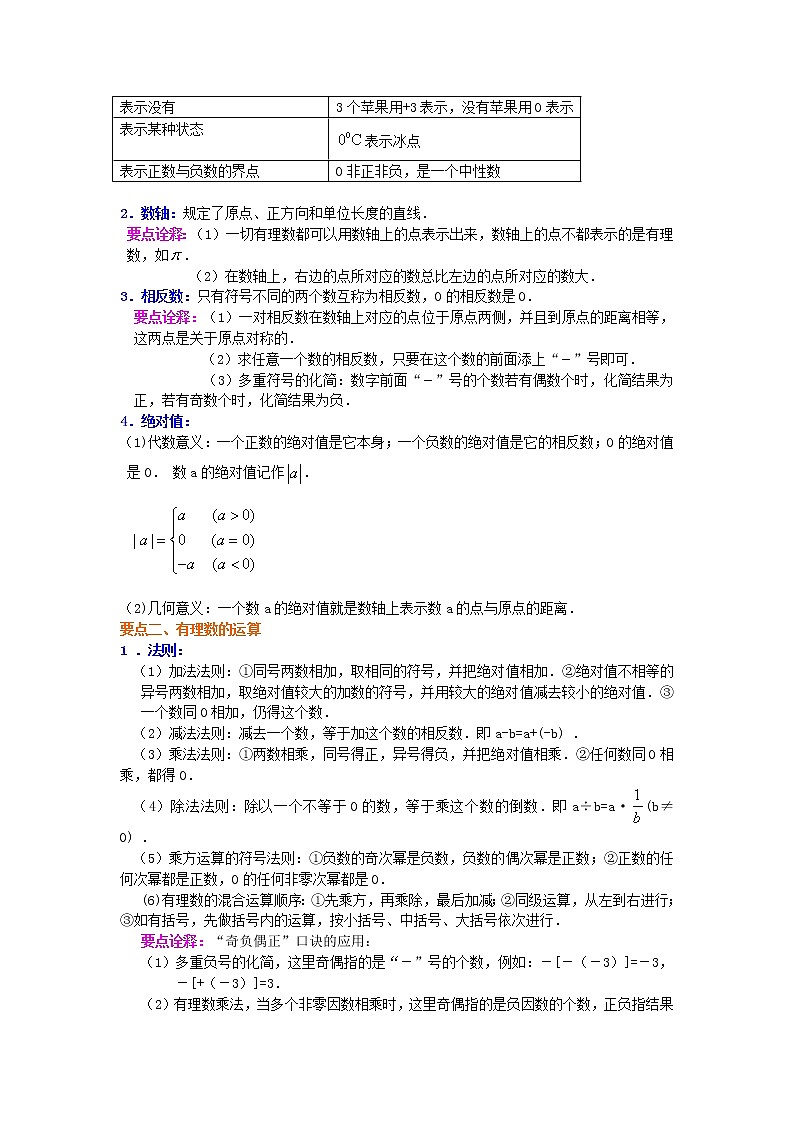 北师大版数学七年级上册《有理数及其运算》全章复习与巩固（提高）知识讲解 (含答案)第2页