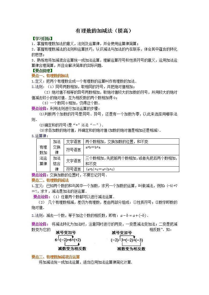 北师大版数学七年级上册有理数的加减法（提高）知识讲解 (含答案)第1页