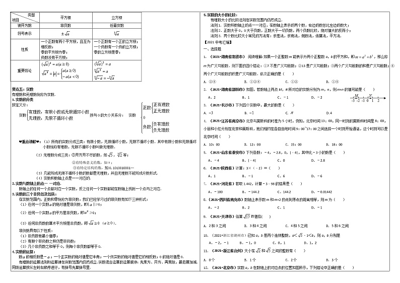 中考数学一轮综合复习导学案（1）实数运算与代数式求值02
