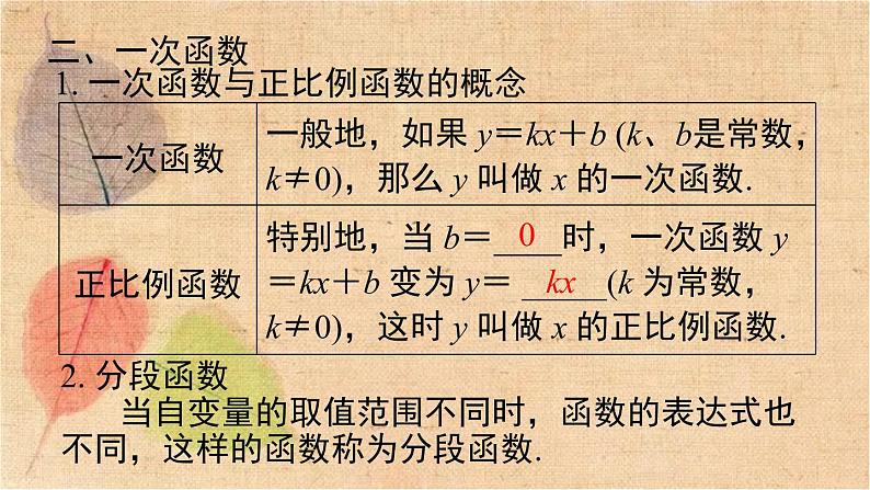 湘教版数学八年级下册 第4章 小结与复习 课件第4页