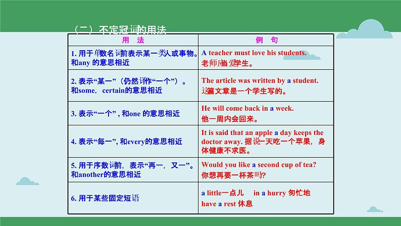 专题02 半角模型-中考数学压轴大题之经典模型培优案（全国通用）04