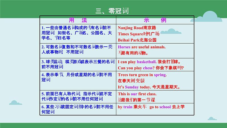专题02 半角模型-中考数学压轴大题之经典模型培优案（全国通用）07