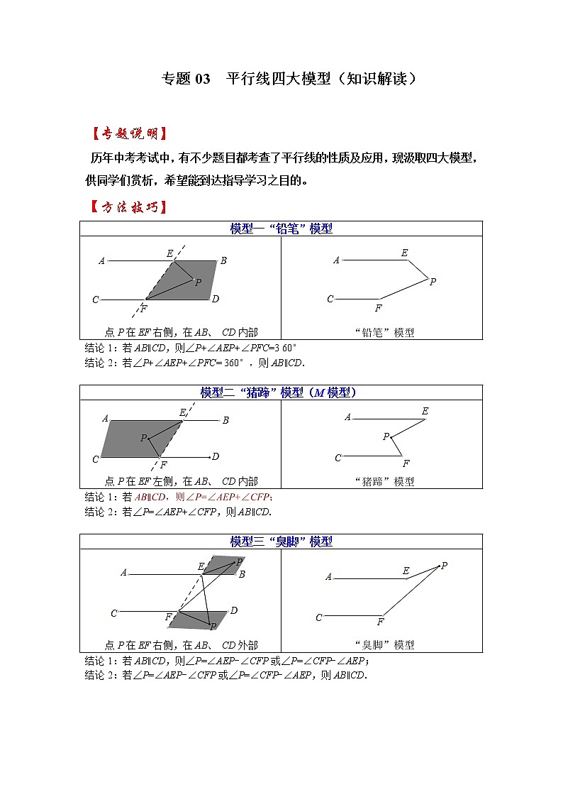 专题03  平行线四大模型（知识解读）-备战中考数学《重难点解读•专项训练》（全国通用）01