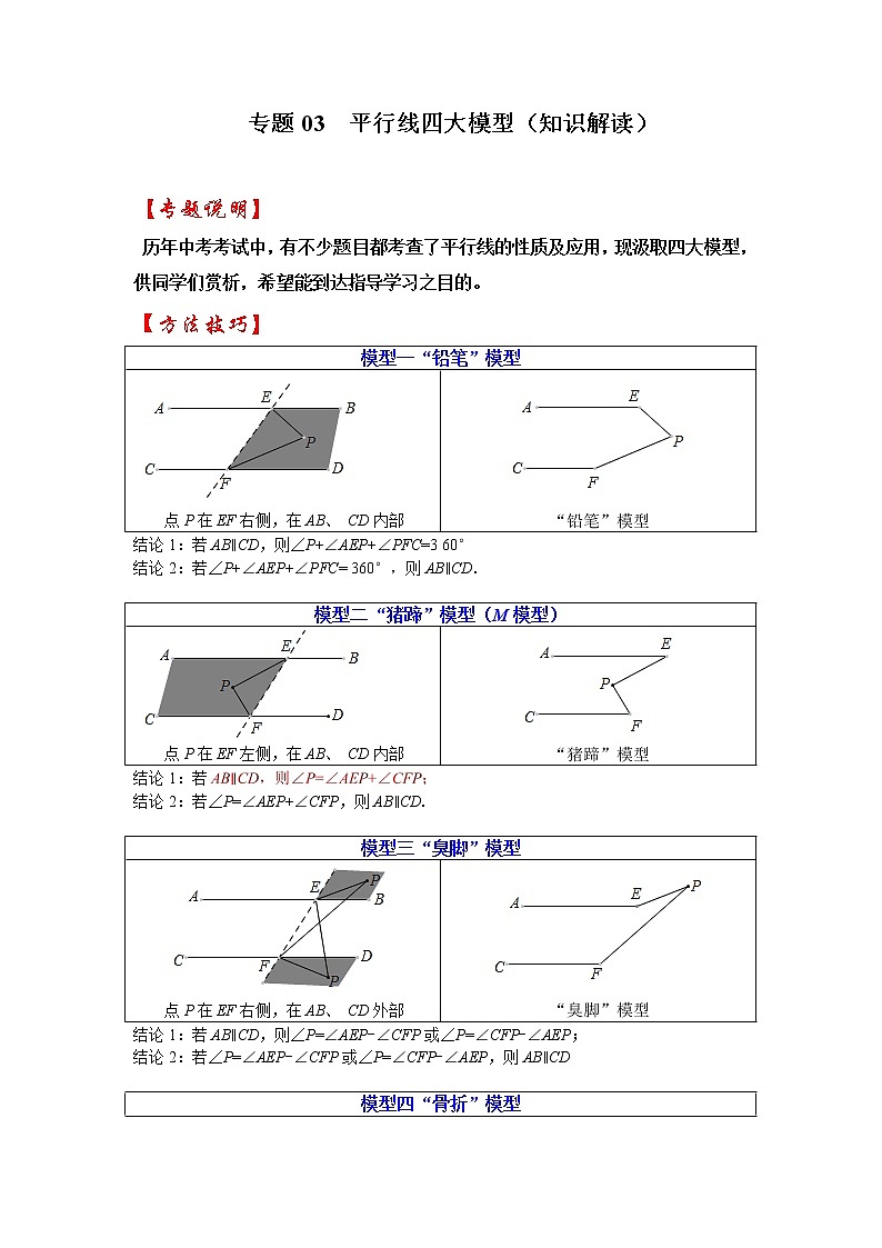 专题03  平行线四大模型（知识解读）-备战中考数学《重难点解读•专项训练》（全国通用）01