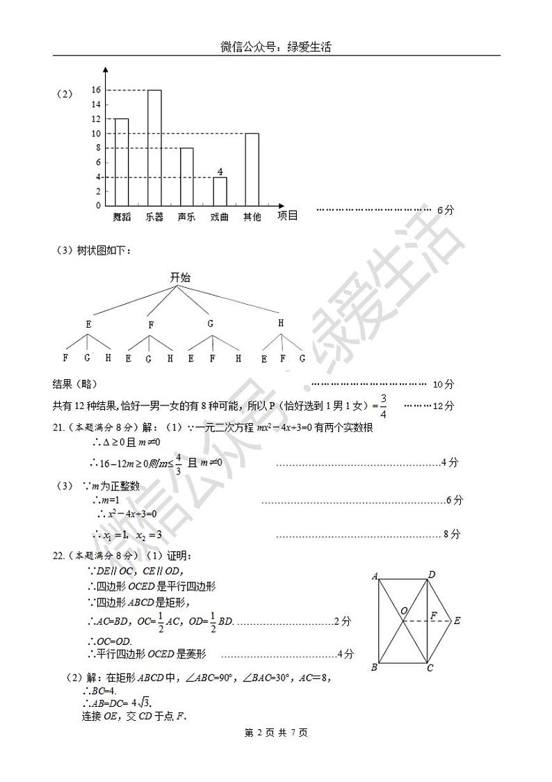 江苏省盐城市盐都区2022-2023学年九年级下学期第一次月考数学试卷02