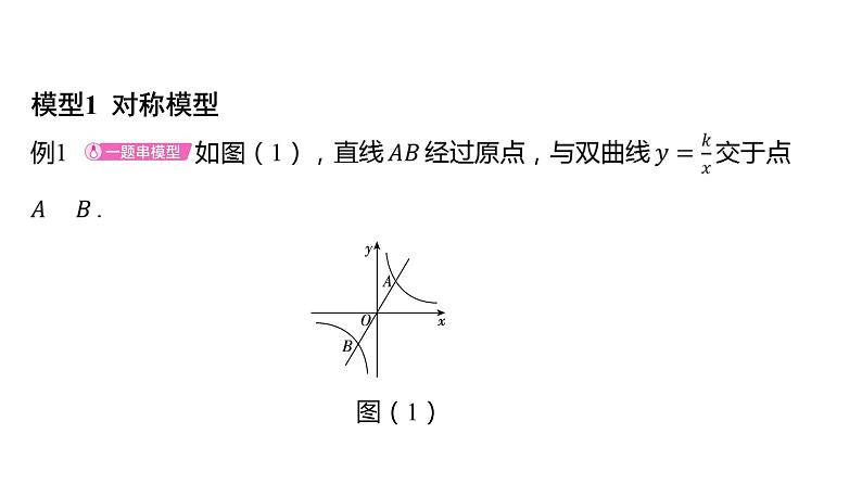 初中数学一轮复习培优微课 反比例函数中的常见模型 模型探究系列课件PPT01