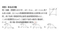 初中数学一轮复习培优微课 分层、递进解决函数图象的识别问题 思维引导系列课件PPT