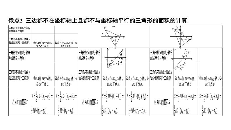 初中数学一轮复习培优微课 平面直角坐标系中三角形面积的计算 微点加练系列课件PPT06