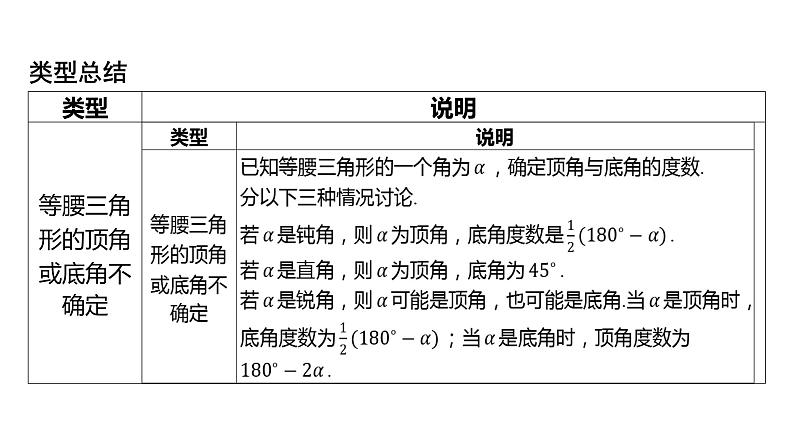 初中数学一轮复习培优微课 特殊三角形中的分类讨论 微点加练系列课件PPT01