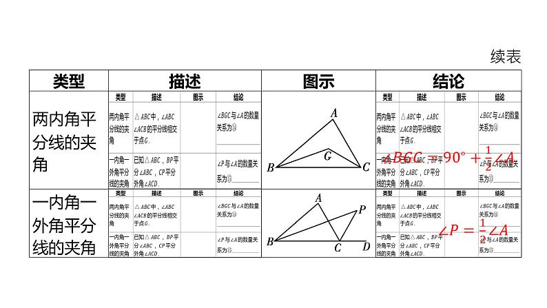 初中数学一轮复习培优微课 与角平分线相关的8大类型 微点加练系列课件PPT06