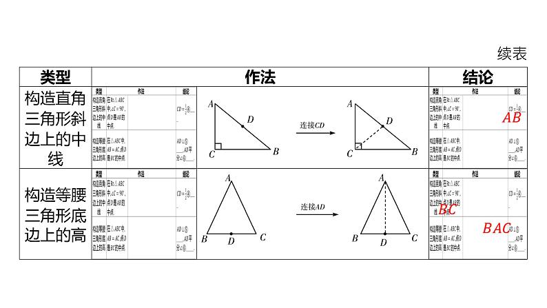 初中数学一轮复习培优微课 中点问题 微点加练系列课件PPT第2页