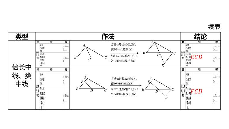 初中数学一轮复习培优微课 中点问题 微点加练系列课件PPT03