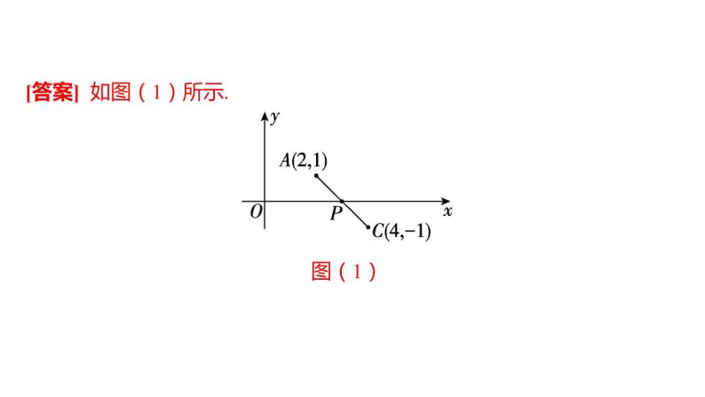 初中数学一轮复习培优微课 最值问题——两点之间，线段最短(将军饮马模型及其变形)模型探究系列课件PPT02