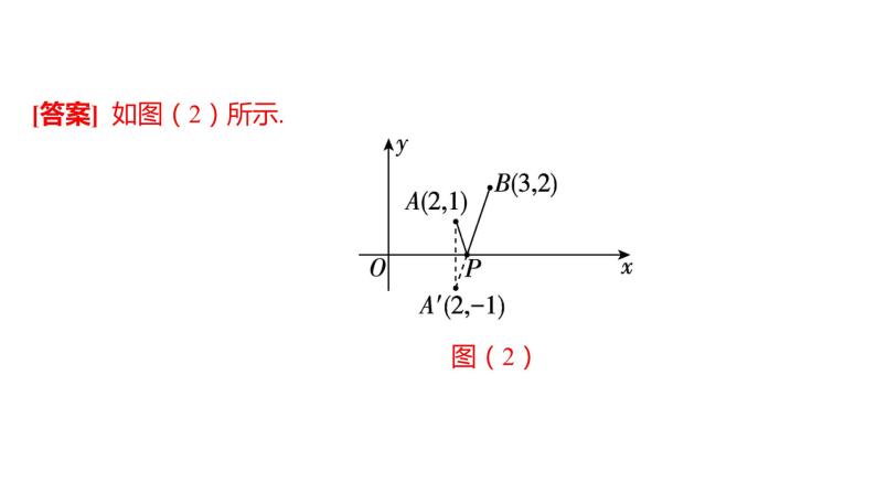 初中数学一轮复习培优微课 最值问题——两点之间，线段最短(将军饮马模型及其变形)模型探究系列课件PPT04