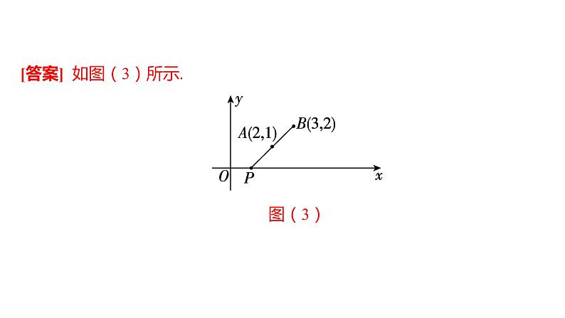 初中数学一轮复习培优微课 最值问题——两点之间，线段最短(将军饮马模型及其变形)模型探究系列课件PPT06