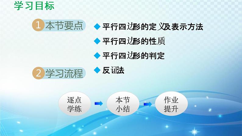 9.3 平行四边形 苏科版八年级数学下册导学课件第2页