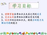 第9章 中心對稱圖形—平行四邊形 小結(jié)復(fù)習(xí) 蘇科版八年級數(shù)學(xué)下冊課件