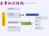 第9章 中心對稱圖形—平行四邊形 小結(jié)復(fù)習(xí) 蘇科版八年級數(shù)學(xué)下冊課件