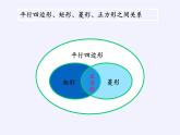 第9章 中心對稱圖形—平行四邊形 小結(jié)復(fù)習(xí) 蘇科版八年級數(shù)學(xué)下冊課件