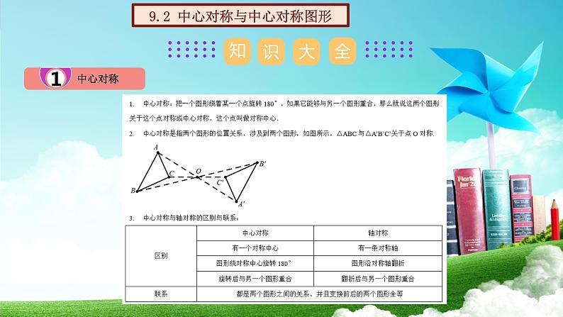 第9章 中心对称图形—平行四边形-苏科版八年级数学下册单元复习课件PPT第8页