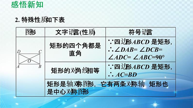 9.4.1 矩形 苏科版八年级数学下册导学课件04