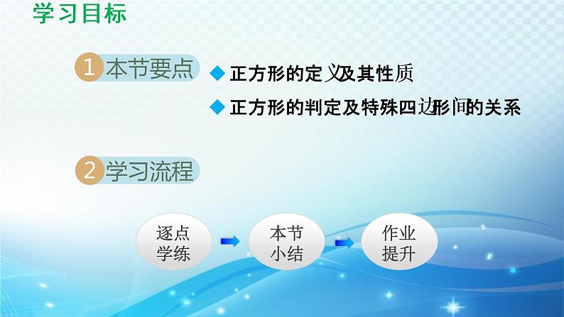 9.4.3 正方形 苏科版八年级数学下册导学课件02