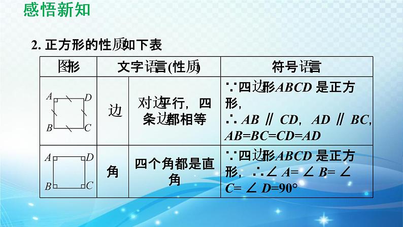 9.4.3 正方形 苏科版八年级数学下册导学课件04