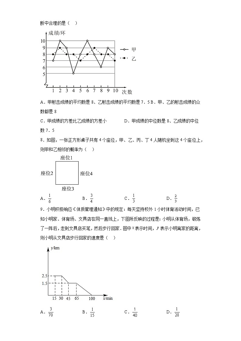2023年安徽省亳州市蒙城县庄子中学中考模拟数学试题（含答案）02